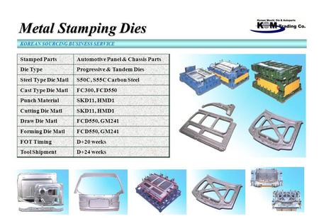 Metal Stamping Dies Stamped Parts Automotive Panel & Chassis Parts