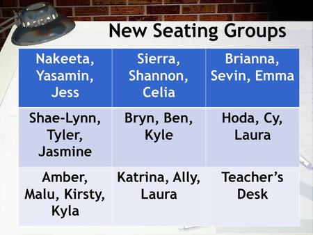 New Seating Groups Nakeeta, Yasamin, Jess Sierra, Shannon, Celia Brianna, Sevin, Emma Shae-Lynn, Tyler, Jasmine Bryn, Ben, Kyle Hoda, Cy, Laura Amber,
