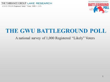 4/5-8/10 / N=1,000 Registered Likely Voters / MOE +/- 3.1% 1 THE GWU BATTLEGROUND POLL A national survey of 1,000 Registered Likely Voters.