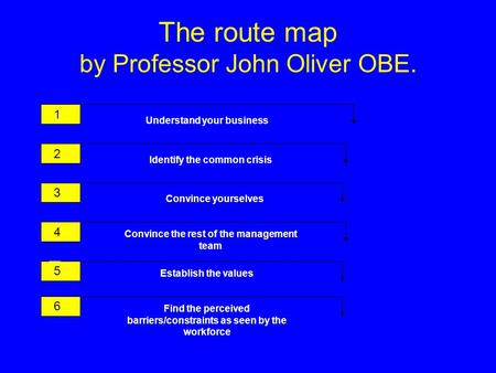The route map by Professor John Oliver OBE. 1 2 3 4 5 6 Understand your business Identify the common crisis Convince yourselves Convince the rest of the.