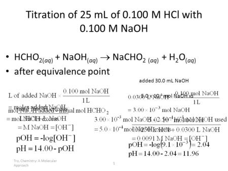 Titration of 25 mL of M HCl with M NaOH