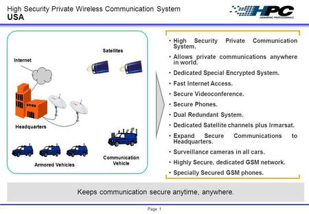 High Security Private Wireless Communication System USA