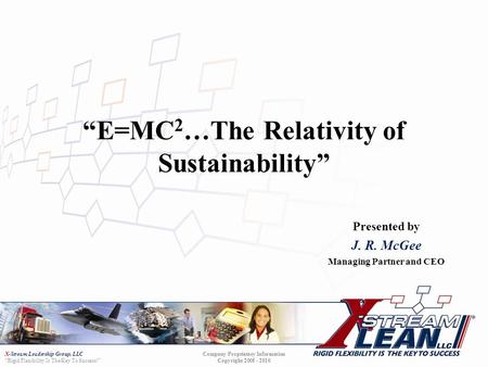 “E=MC2…The Relativity of Sustainability”
