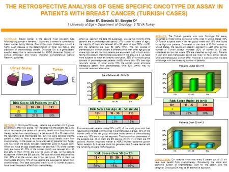 THE RETROSPECTIVE ANALYSIS OF GENE SPECIFIC ONCOTYPE DX ASSAY IN PATIENTS WITH BREAST CANCER (TURKISH CASES) Göker E 1, Görümlü G 1, Batıgün O 2 1 University.
