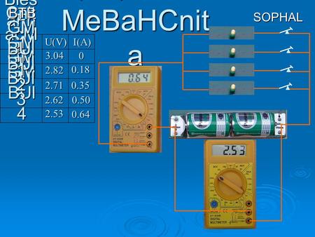 I(A) SOPHAL c,ab;GUmc MeBaHCnit a Bies aFn _ GM BUl 4 Cnit acM h GM BUl 3 GM BUl 2 GM BUl 1 U(V) 0.18 0.35 0.50 0.64 3.04 2.82 2.71 2.62 2.53 0 BTB.