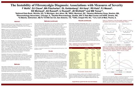 The Instability of Fibromyalgia Diagnosis: Associations with Measures of Severity  F Wolfe1, DJ Clauw2, MA Fitzcharles3, DL Goldenberg4, KA Harp1, RS Katz5,