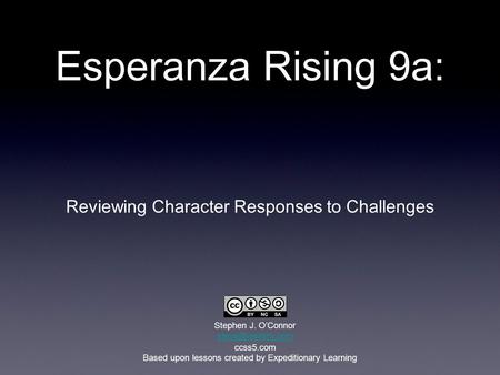 Esperanza Rising 9a: Reviewing Character Responses to Challenges