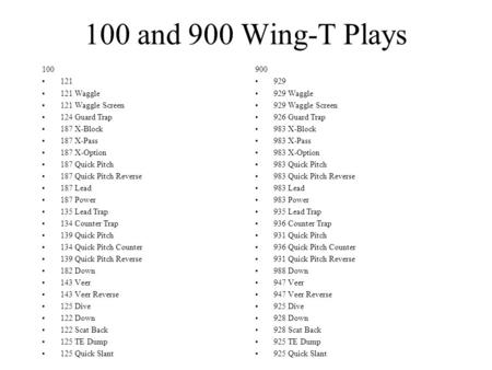 100 and 900 Wing-T Plays Waggle 121 Waggle Screen