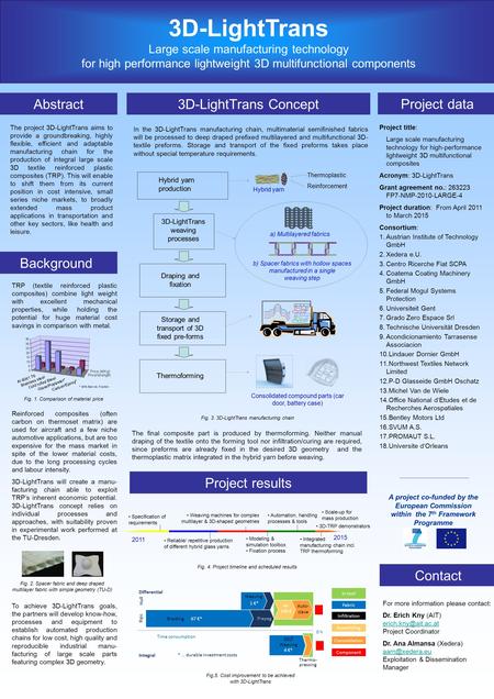3D-LightTrans Large scale manufacturing technology for high performance lightweight 3D multifunctional components Abstract3D-LightTrans Concept Project.