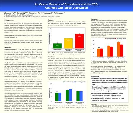 An Ocular Measure of Drowsiness and the EEG: Changes with Sleep Deprivation Crowley, KE 1, Johns MW 1,2, Chapman RJ 1,2, Tucker AJ 1, Patterson J 2 1.