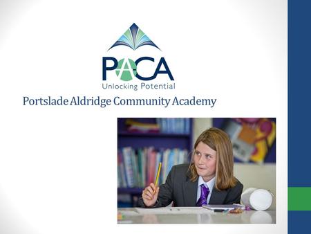 Portslade Aldridge Community Academy. Year 9 Option Process Spring 2012 Aims: Give general information regarding option process. Highlight key dates and.