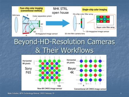 Mark Schubin, HPA Technology Retreat, 2012 February 15 1 Beyond-HD-Resolution Cameras & Their Workflows NHK STRL open house Sony F65 Bayer 4K.