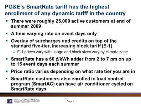 Load Impacts And Marketing Effectiveness from The Countrys Largest Dynamic Pricing Program Load Impacts And Marketing Effectiveness from The Countrys Largest.