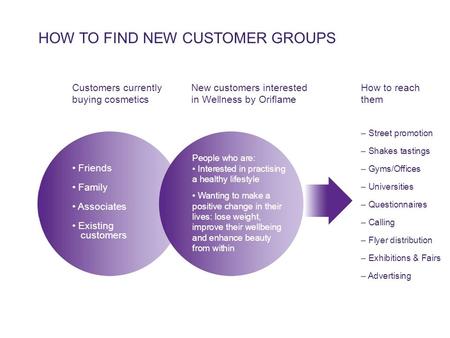 HOW TO FIND NEW CUSTOMER GROUPS