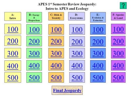 APES 1 st Semester Review Jeopardy: Intro to APES and Ecology 100 200 300 400 500 100 200 300 400 500 100 200 300 400 500 100 200 300 400 500 100 200.