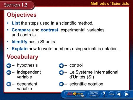 Objectives Vocabulary List the steps used in a scientific method.