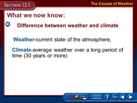 What we now know: Difference between weather and climate.