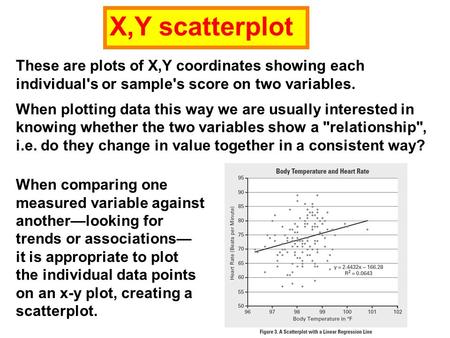 X,Y scatterplot These are plots of X,Y coordinates showing each individual's or sample's score on two variables. When plotting data this way we are usually.