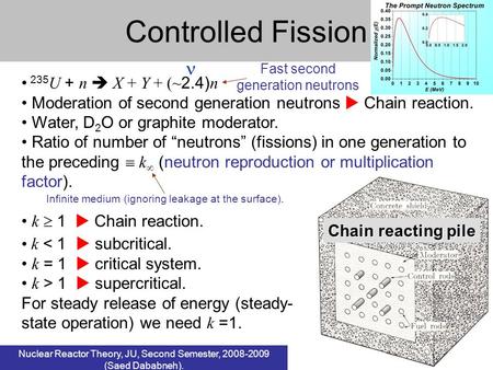Controlled Fission  235U + n  X + Y + (~2.4)n
