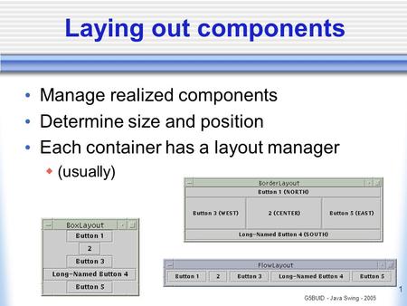 G5BUID - Java Swing - 2005 1 Laying out components Manage realized components Determine size and position Each container has a layout manager (usually)