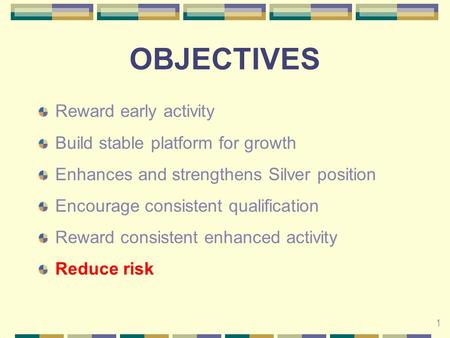 1 OBJECTIVES Reward early activity Build stable platform for growth Enhances and strengthens Silver position Encourage consistent qualification Reward.