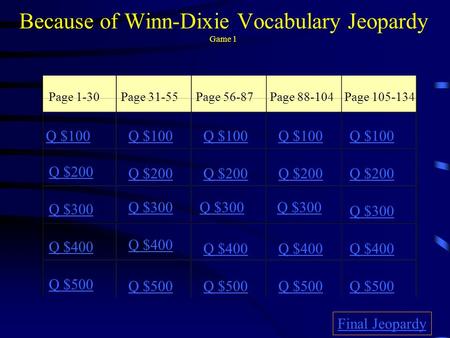 Because of Winn-Dixie Vocabulary Jeopardy Game 1