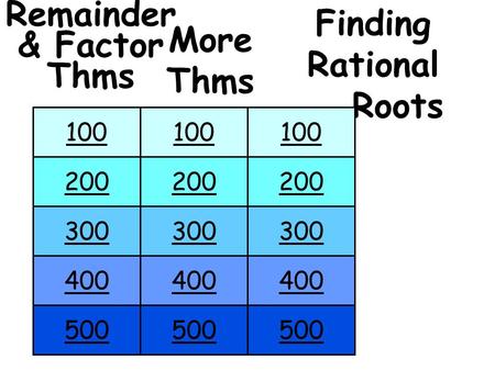 Remainder & Factor Thms Finding Rational Roots