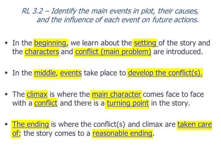 RL 3.2 – Identify the main events in plot, their causes, and the influence of each event on future actions. In the beginning, we learn about the setting.