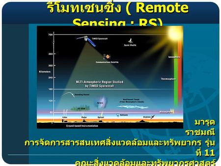 ( Remote Sensing : RS) 11. (Definition) (Object) (Phenomena)
