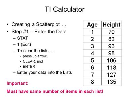 TI Calculator Creating a Scatterplot … Step #1 – Enter the Data