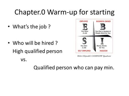 Chapter.0 Warm-up for starting Whats the job ? Who will be hired ? High qualified person vs. Qualified person who can pay min.