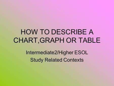 HOW TO DESCRIBE A CHART,GRAPH OR TABLE