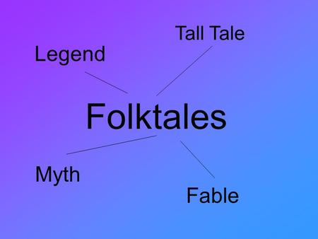 Folktales Tall Tale Legend Myth Fable. Traditional Literature- Fable The characters are usually animals that have human qualities. One animal usually.