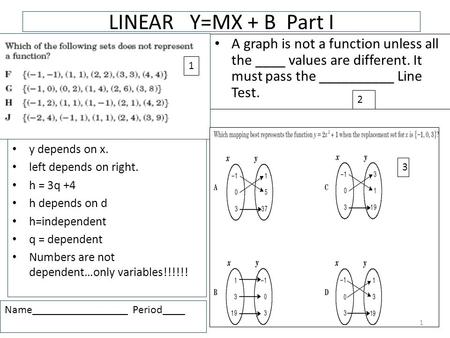LINEAR Y=MX + B Part I A graph is not a function unless all the ____ values are different. It must pass the __________ Line Test. 1 2 y depends on x.