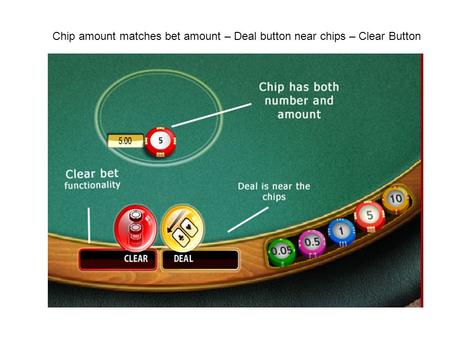 Chip amount matches bet amount – Deal button near chips – Clear Button.