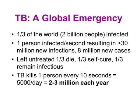 TB: A Global Emergency 1/3 of the world (2 billion people) infected 1 person infected/second resulting in >30 million new infections, 8 million new cases.
