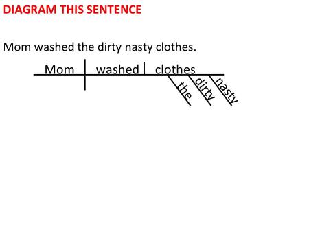 Mom washed clothes dirty the nasty DIAGRAM THIS SENTENCE