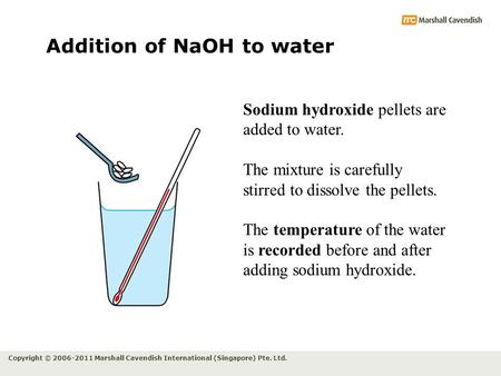 Addition of NaOH to water