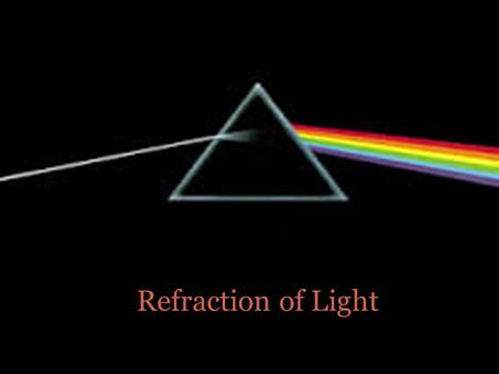 Refraction of Light.