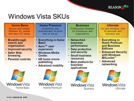 Windows Vista SKUs Business Professional Windows for businesses and organizations Networked business performance Data protection and security Small-business.