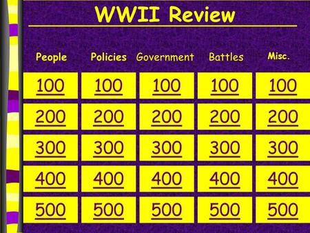 WWII Review PeoplePoliciesGovernment 100 200 300 400 500 100 200 300 400 500 100 200 300 400 500 100 200 300 400 500 100 200 300 400 500 Misc. Battles.