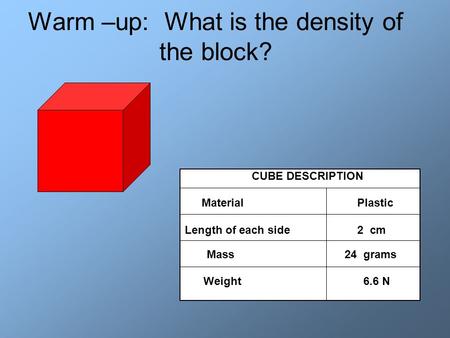 Warm –up: What is the density of the block?