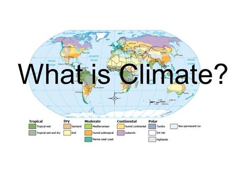 What is Climate? What is Climate?.