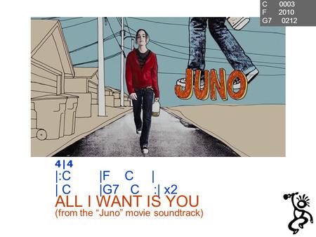 ALL I WANT IS YOU (from the Juno movie soundtrack) 4|4 |:C |F C | | C |G7 C :| x2 C 0003 F 2010 G7 0212.