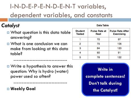 I-N-D-E-P-E-N-D-E-N-T variables, dependent variables, and constants