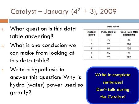 Catalyst – January (4 2 + 3), 2009 1. What question is this data table answering? 2. What is one conclusion we can make from looking at this data table?