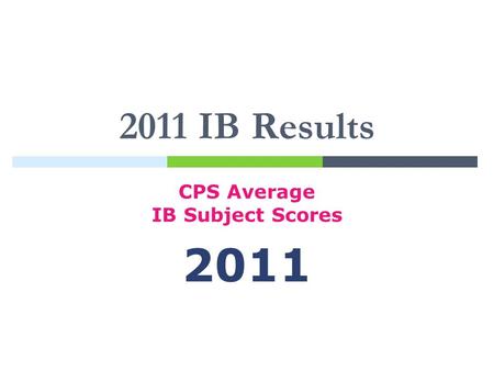 CPS Average IB Subject Scores 2011