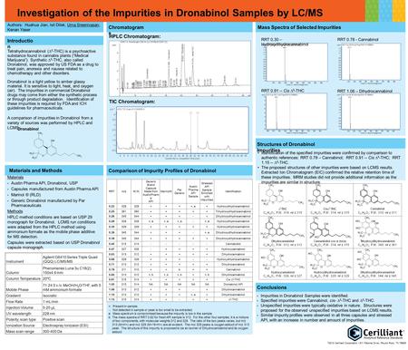 Investigation of the Impurities in Dronabinol Samples by LC/MS