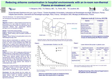 Reducing airborne contamination in hospital environments with an in-room non-thermal Plasma air-treatment unit 1. Ecole Normale Supérieure de Lyon, Lyon,