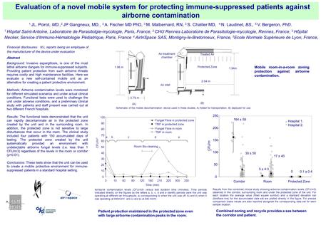 Evaluation of a novel mobile system for protecting immune-suppressed patients against airborne contamination 1. Hôpital Saint-Antoine, Laboratoire de Parasitolgie-mycologie,